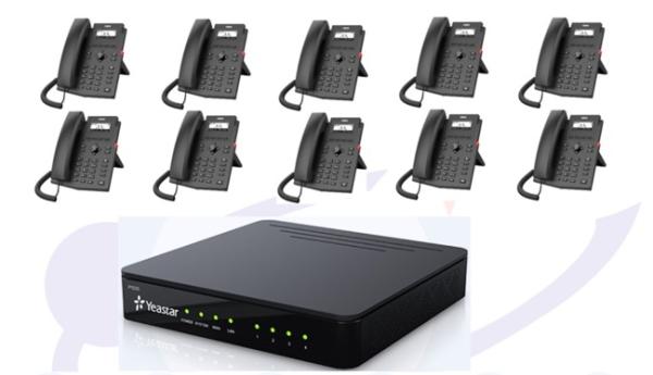 Trọn bộ tổng đài IP 10 máy nhánh